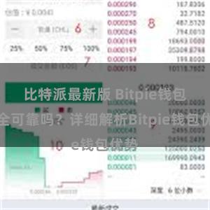 比特派最新版 Bitpie钱包安全可靠吗？详细解析Bitpie钱包优势