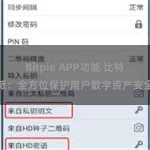 Bitpie APP功能 比特派：全方位保护用户数字资产安全