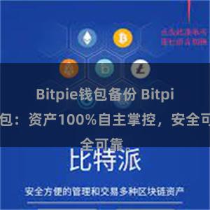 Bitpie钱包备份 Bitpie钱包：资产100%自主掌控，安全可靠。