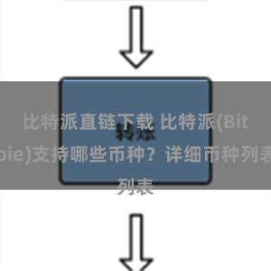 比特派直链下载 比特派(Bitpie)支持哪些币种？详细币种列表