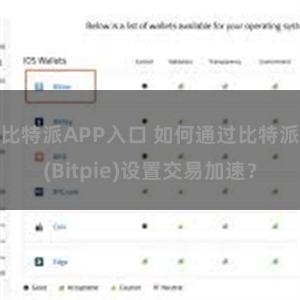 比特派APP入口 如何通过比特派(Bitpie)设置交易加速？