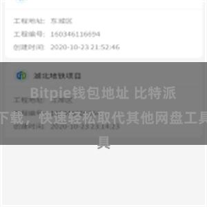Bitpie钱包地址 比特派下载，快速轻松取代其他网盘工具
