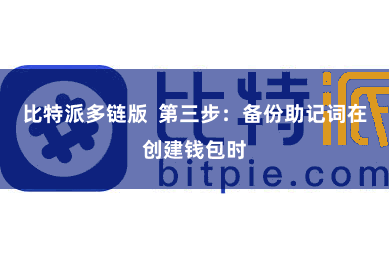 比特派多链版  第三步：备份助记词在创建钱包时